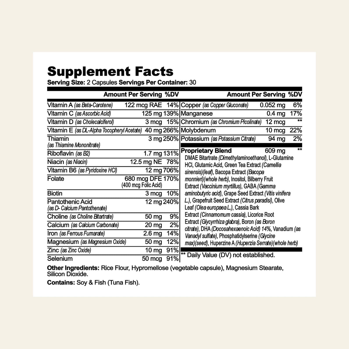 Nuraveda Brain & Focus Formula: Supplement Facts