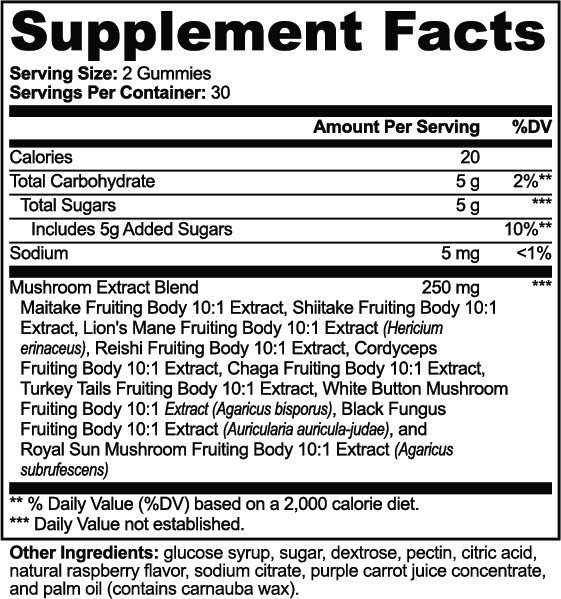 Mushroom Extract Complex: product details