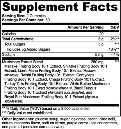 Mushroom Extract Complex: product details