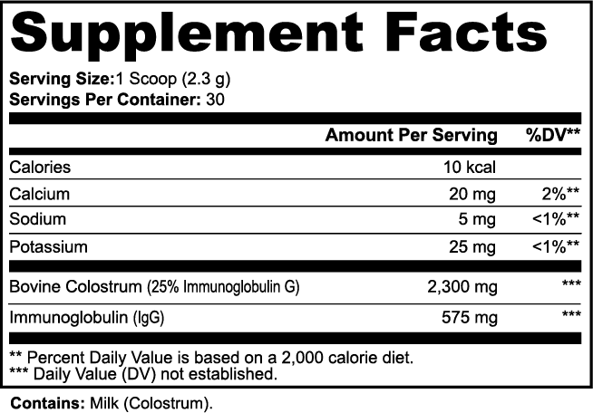 Colostrum Powder - Nuraveda