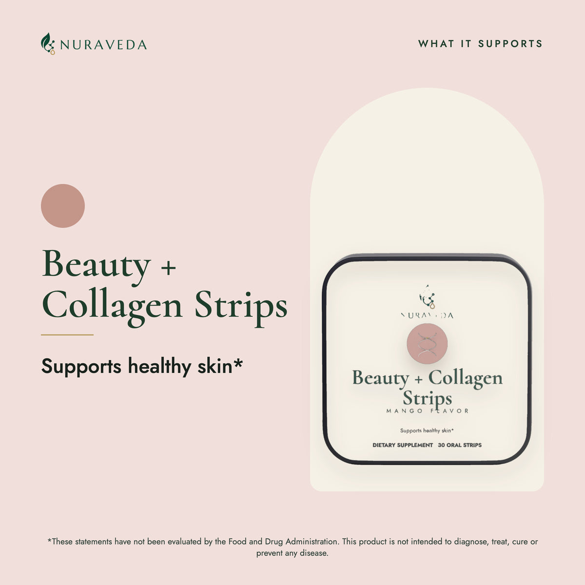Nuraveda Beauty + Collagen Strips: What it supports
