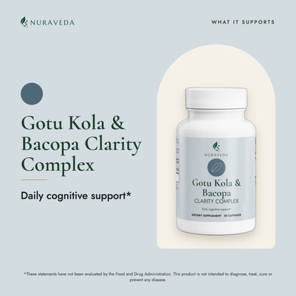 Nuraveda Gotu Kola & Bacopa Clarity Complex: What it supports