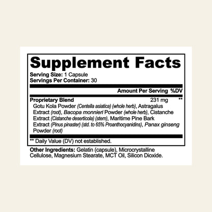 Nuraveda Gotu Kola & Bacopa Clarity Complex: Supplement Facts