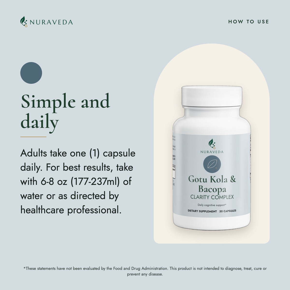 Nuraveda Gotu Kola & Bacopa Clarity Complex: How to use