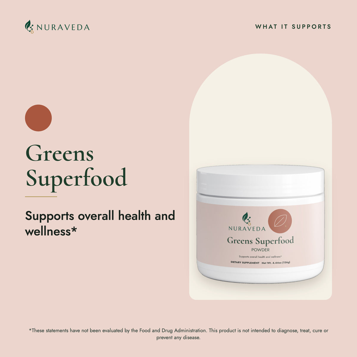 Nuraveda Greens Superfood: What it supports
