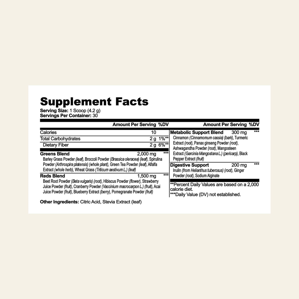 Nuraveda Greens Superfood: Supplement Facts