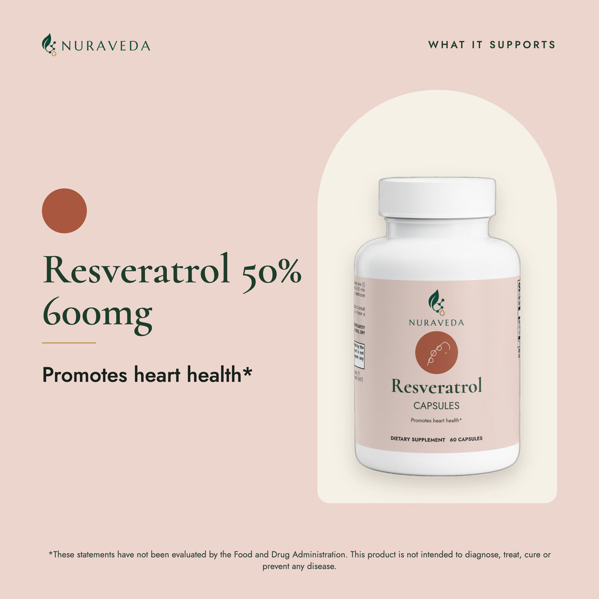 Nuraveda Resveratrol 50% 600mg: What it supports