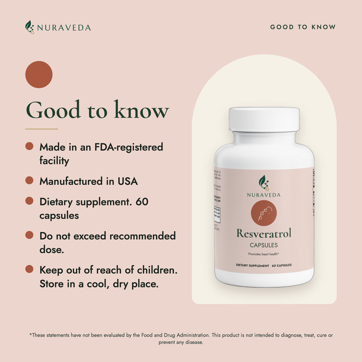 Nuraveda Resveratrol 50% 600mg: Good to know